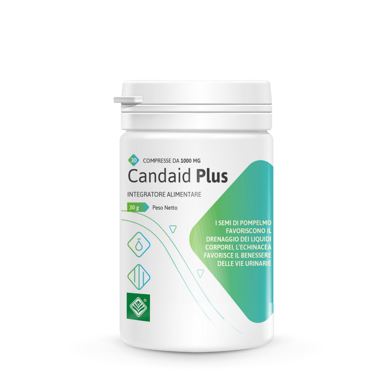 Candaid Plus